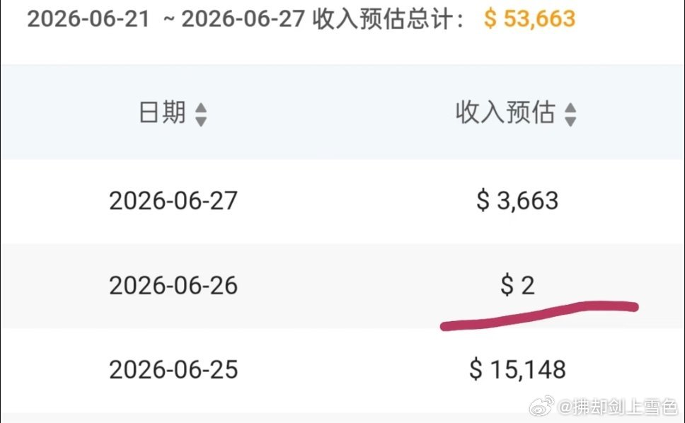 6661阴得的 