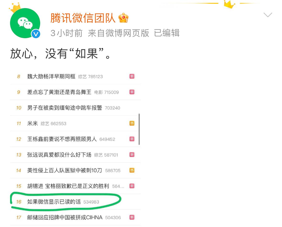#微信称不会显示已读#你最希望微信改进什么功能？[喵喵] ​​​