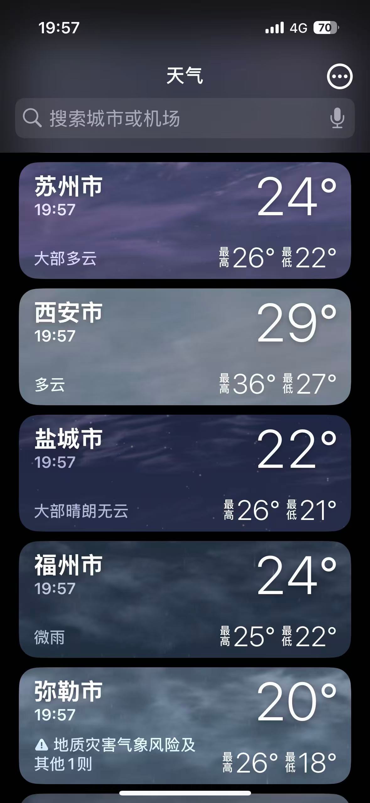 连着一周四十度了，我这八字火旺的人热的吃不下饭，阅卷又忙又累，每天逼自己吃点东西