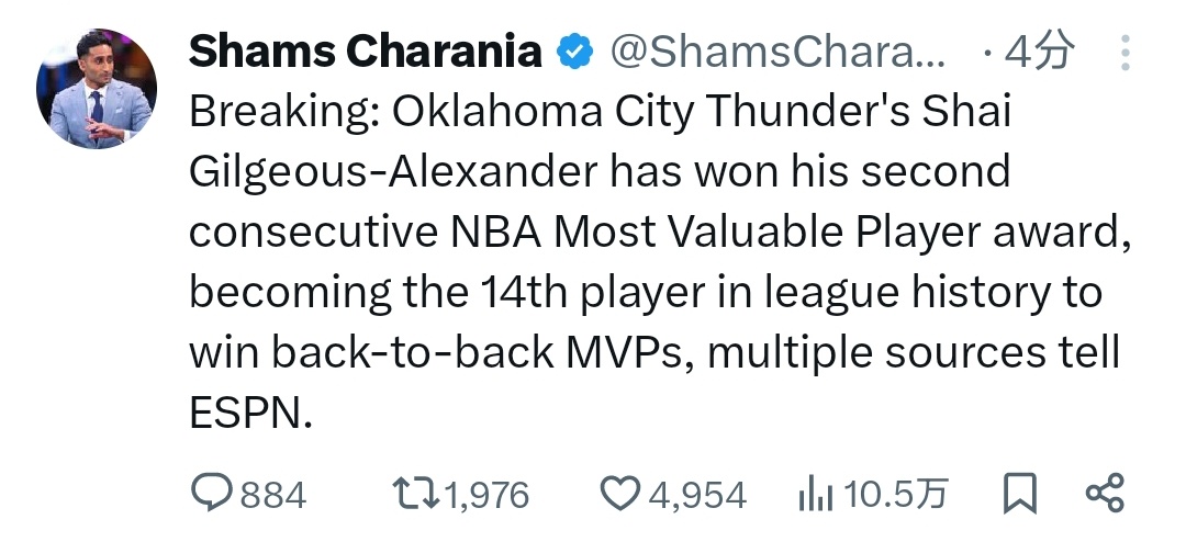 shams：sga当选本赛季mvp 