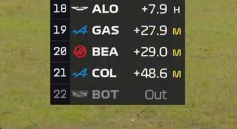 我喜欢看Formula1，因为不管我生活中过得怎么样，Alpine的情况总是更糟