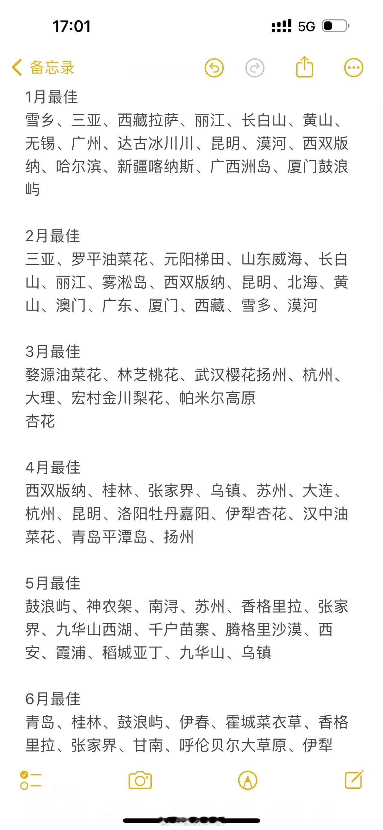 每月最佳旅游地 ​​​