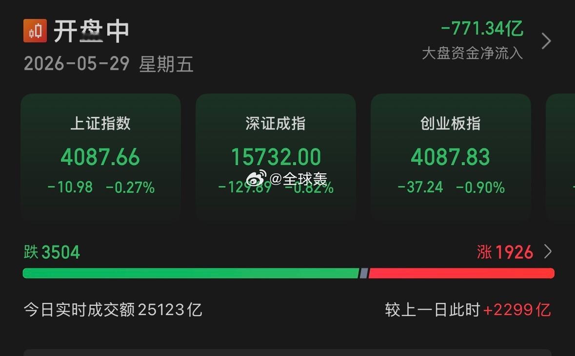 专业专注专心，只做绿你没商量怎么红一直红，那是外围的事情 
