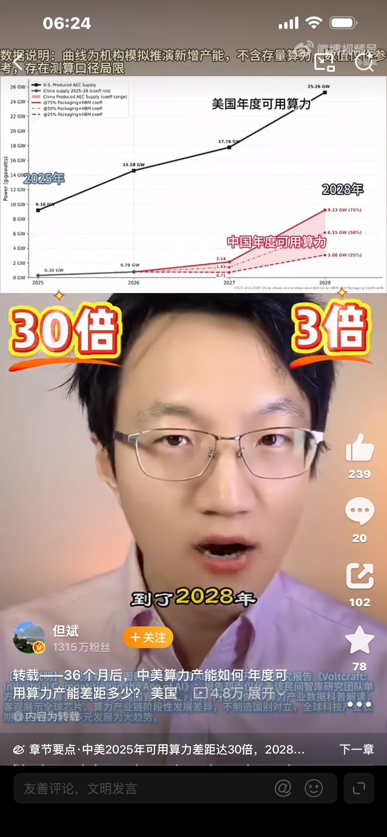 算力，已经成为大国竞争最重要的赛道之一。很多人都在问一个问题：再过36个月，也就