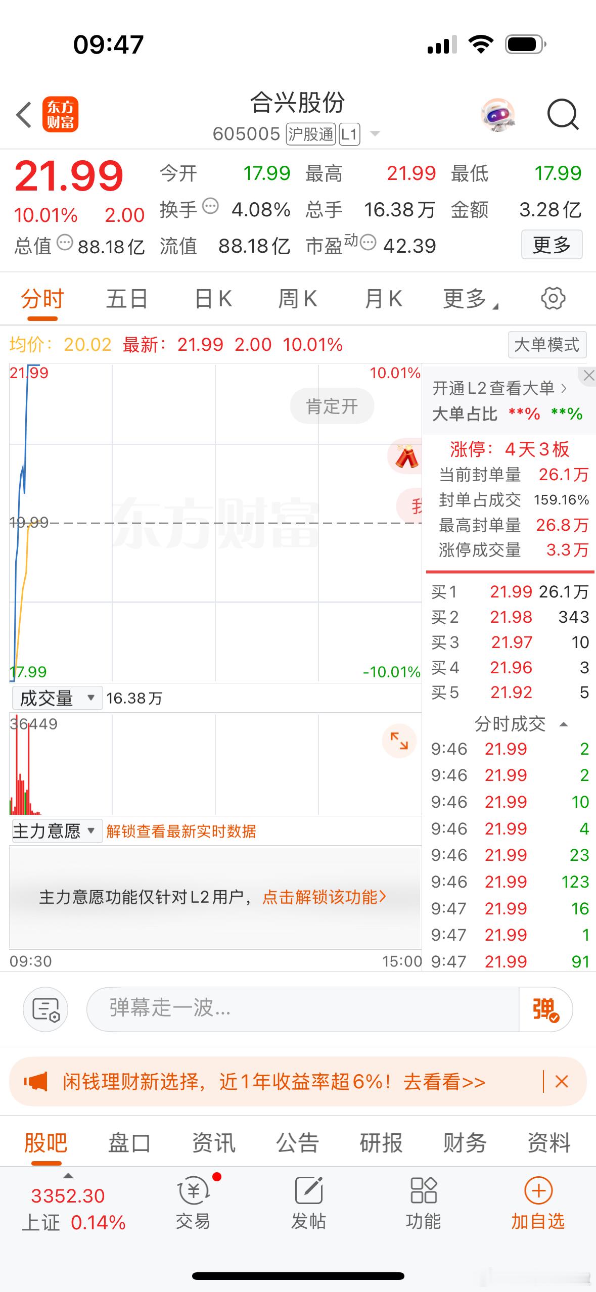 还是熟悉的配方……$合兴股份 sh605005$ ​​​