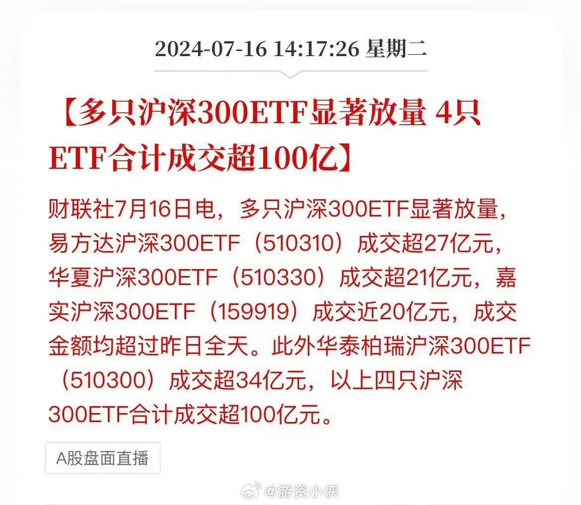 有人问在哪看某队买了什么~某队现在几乎只买指数etf，比如说沪深300etf，当