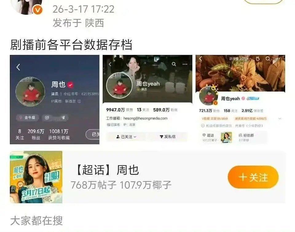 周也剧播完全平台涨粉12万，算什么水平？？ 