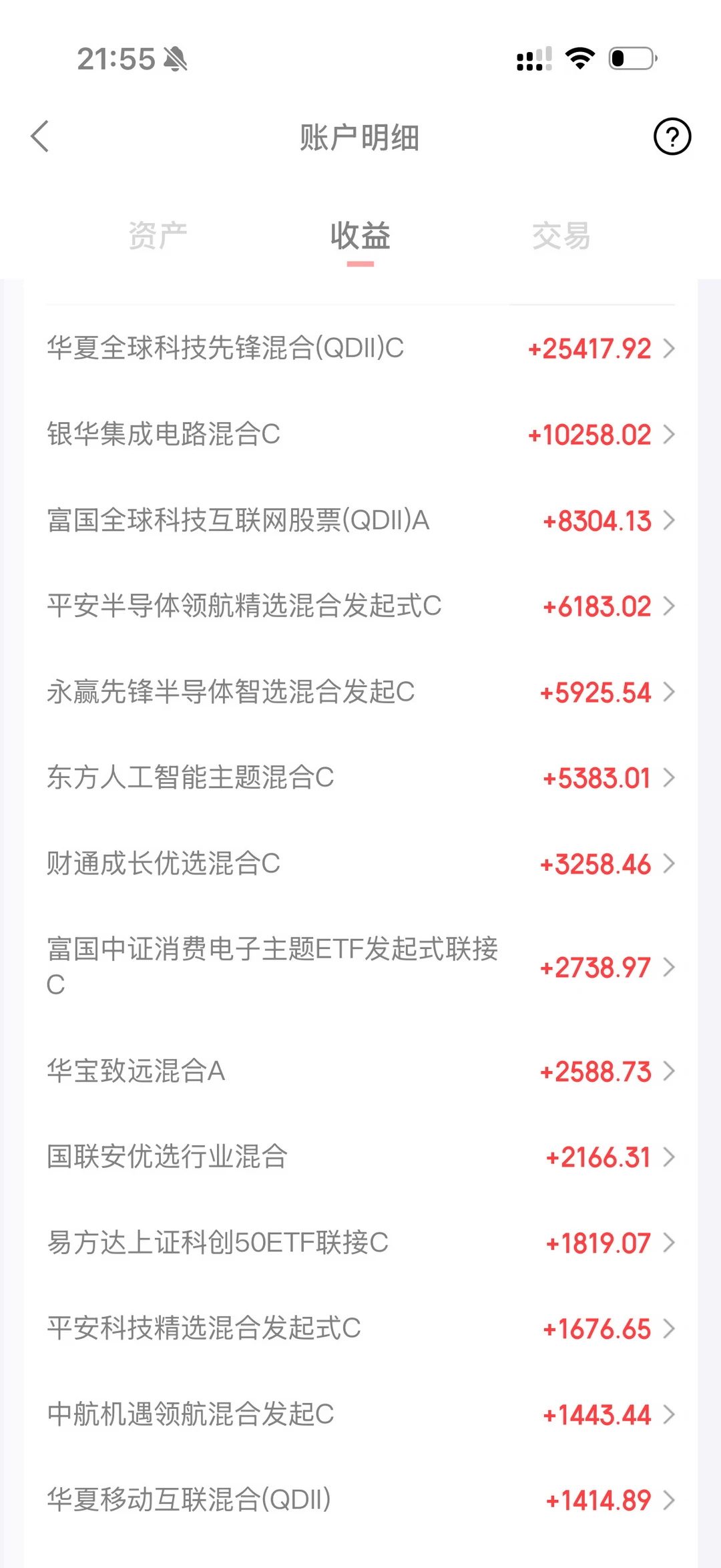六月终于结束了