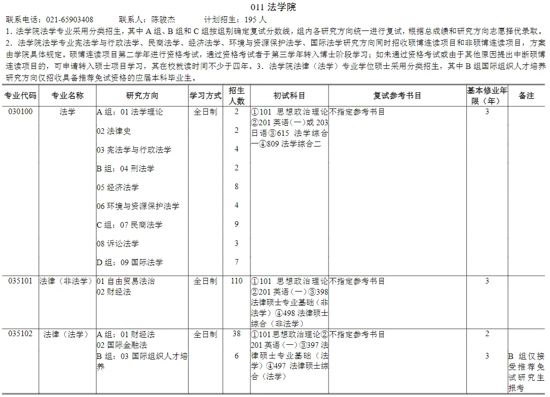 上海财经大学2025法律硕士拟招生人数
