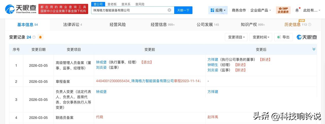 【格力智能装备公司换帅 方祥建任格力智能装备公司法定代表人】
天眼查工商信息显示