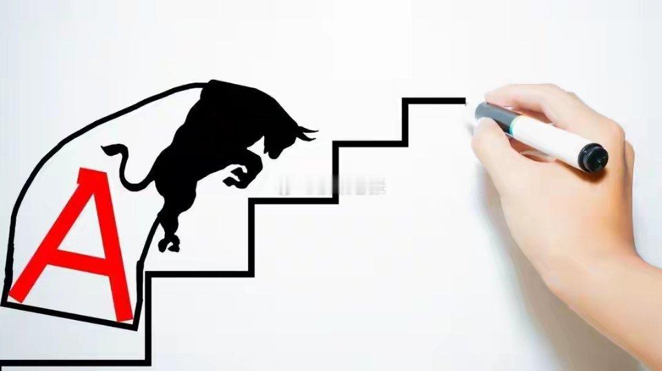 A股：人民日报权威发文，请做好准备，节后很可能将迎来新的变化大盘节前的走势还算相