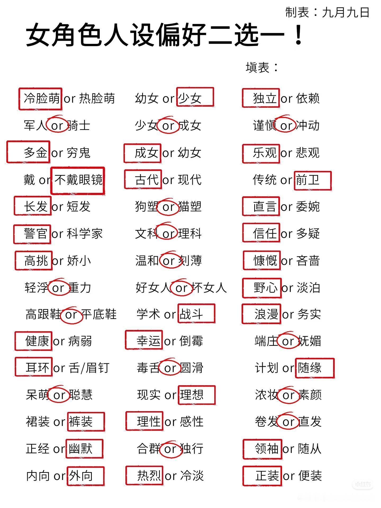 博主的女人XP 