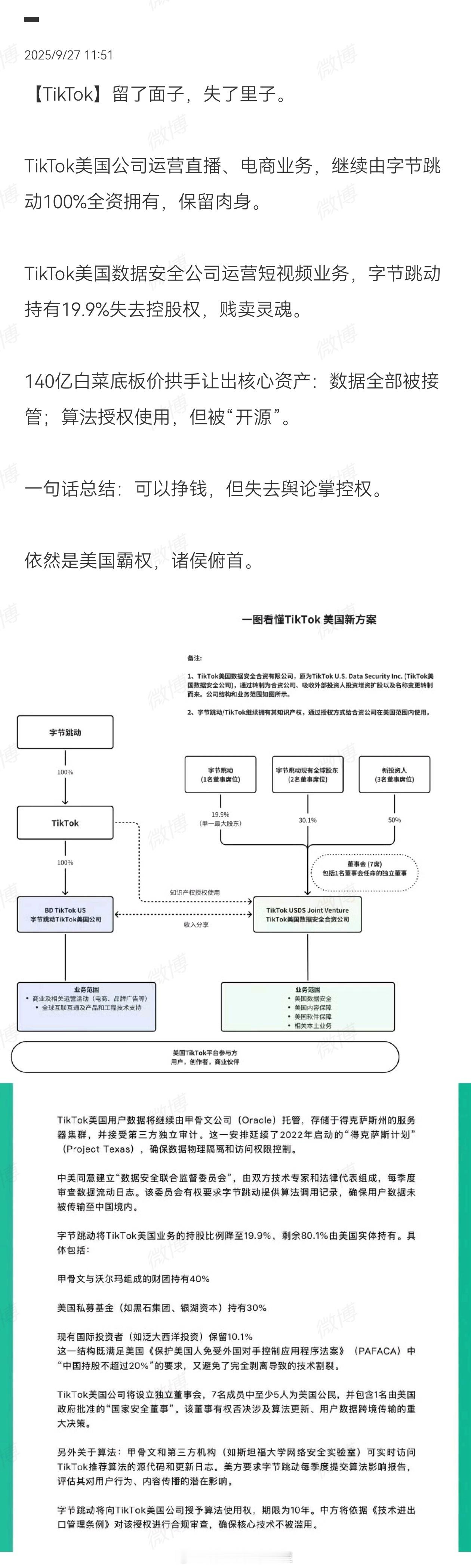 【TikTok】 ​​​