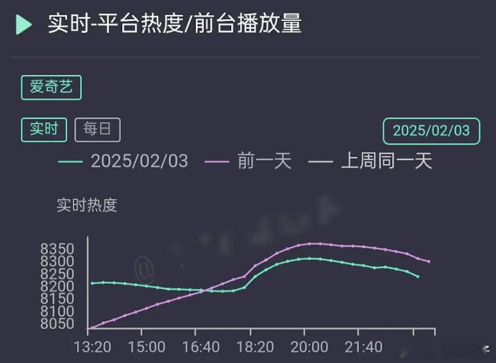 白色橄榄树复刻七时吉祥走势，谁对此负有责任 