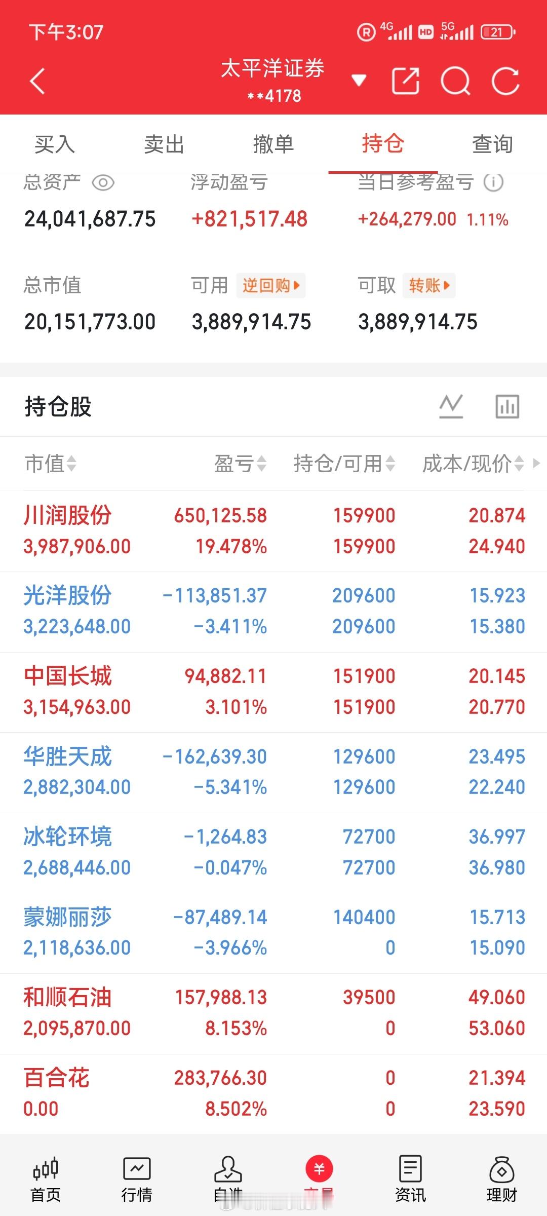 华为PuraXMax销量高端大屏折叠市场热度彻底拉满，这款新机开售之后市场表现直