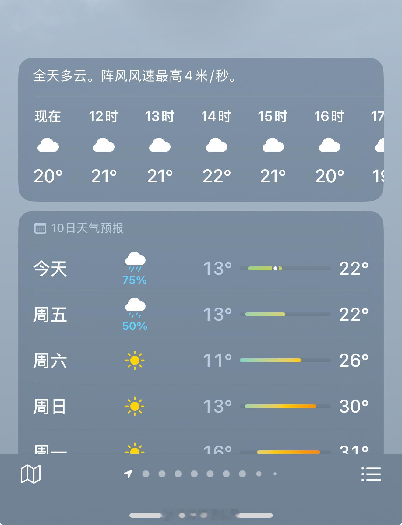 手机上的天气预报哪个准这个话题我是有发言权，经常苹果的后台是下雨，安卓的已经晴天