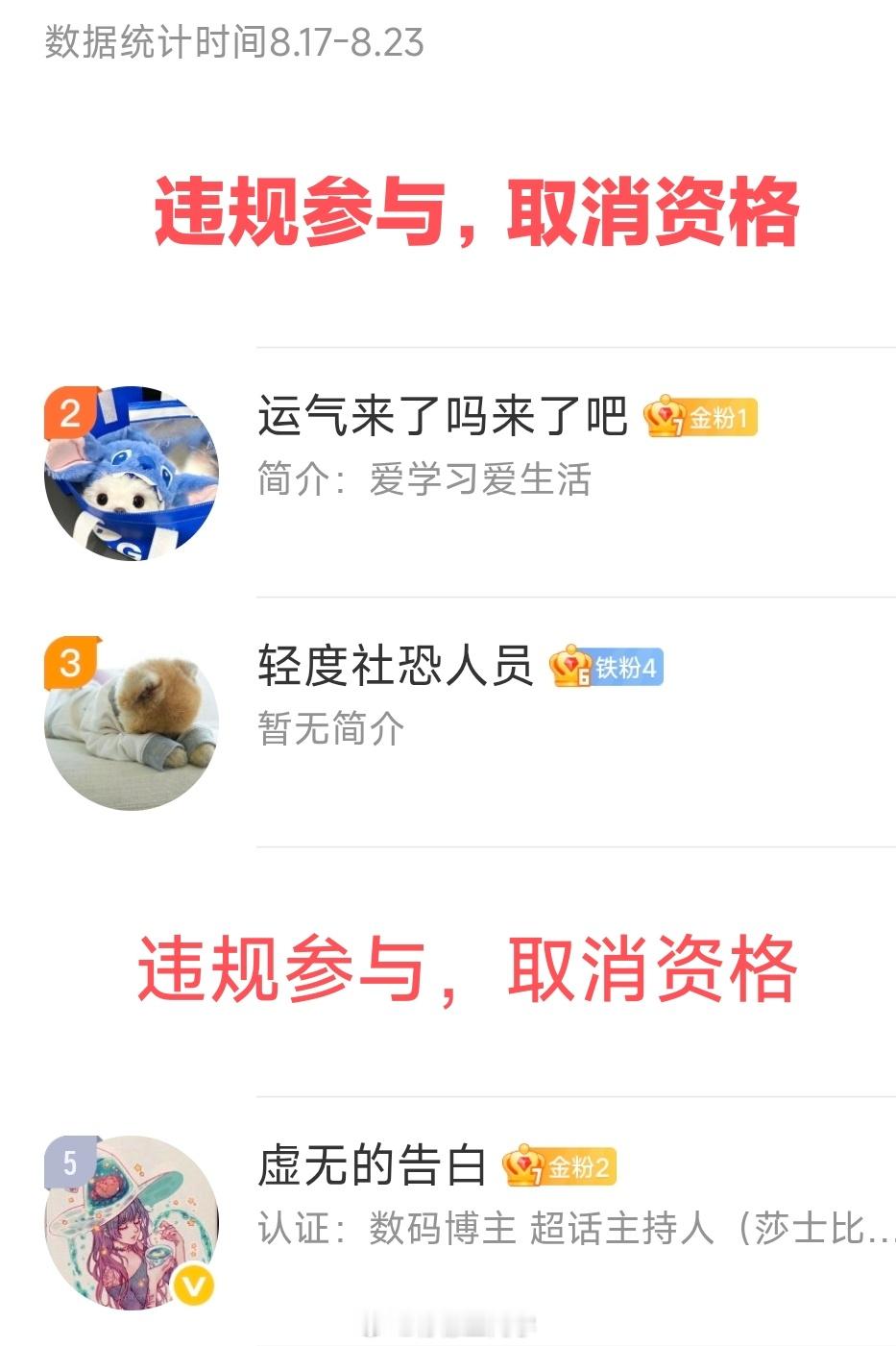 柠檬王同学 【周互动榜公布】8.17-8.23本月互动送「超千元大鸿包」上榜的朋