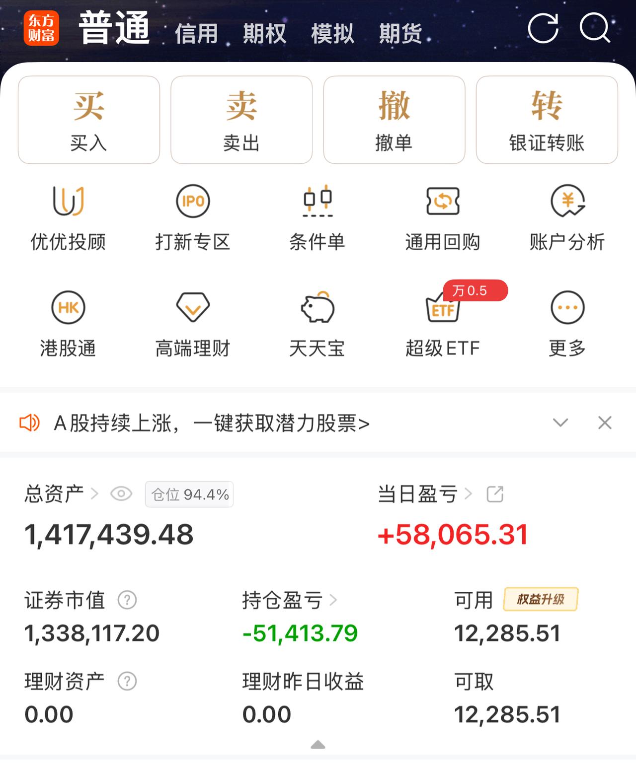 今天股市大幅反弹，回来一多半，盈利五万八。

最近股市大幅波动，一不小心要么被洗