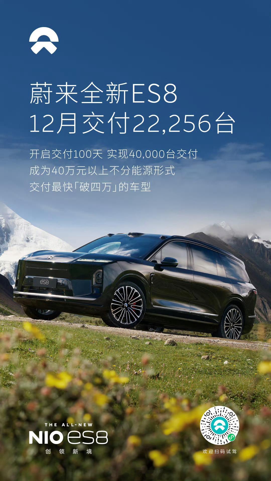 2025 年 12 月，全新 ES8交付新车 22,256 台，刷新40万元以上