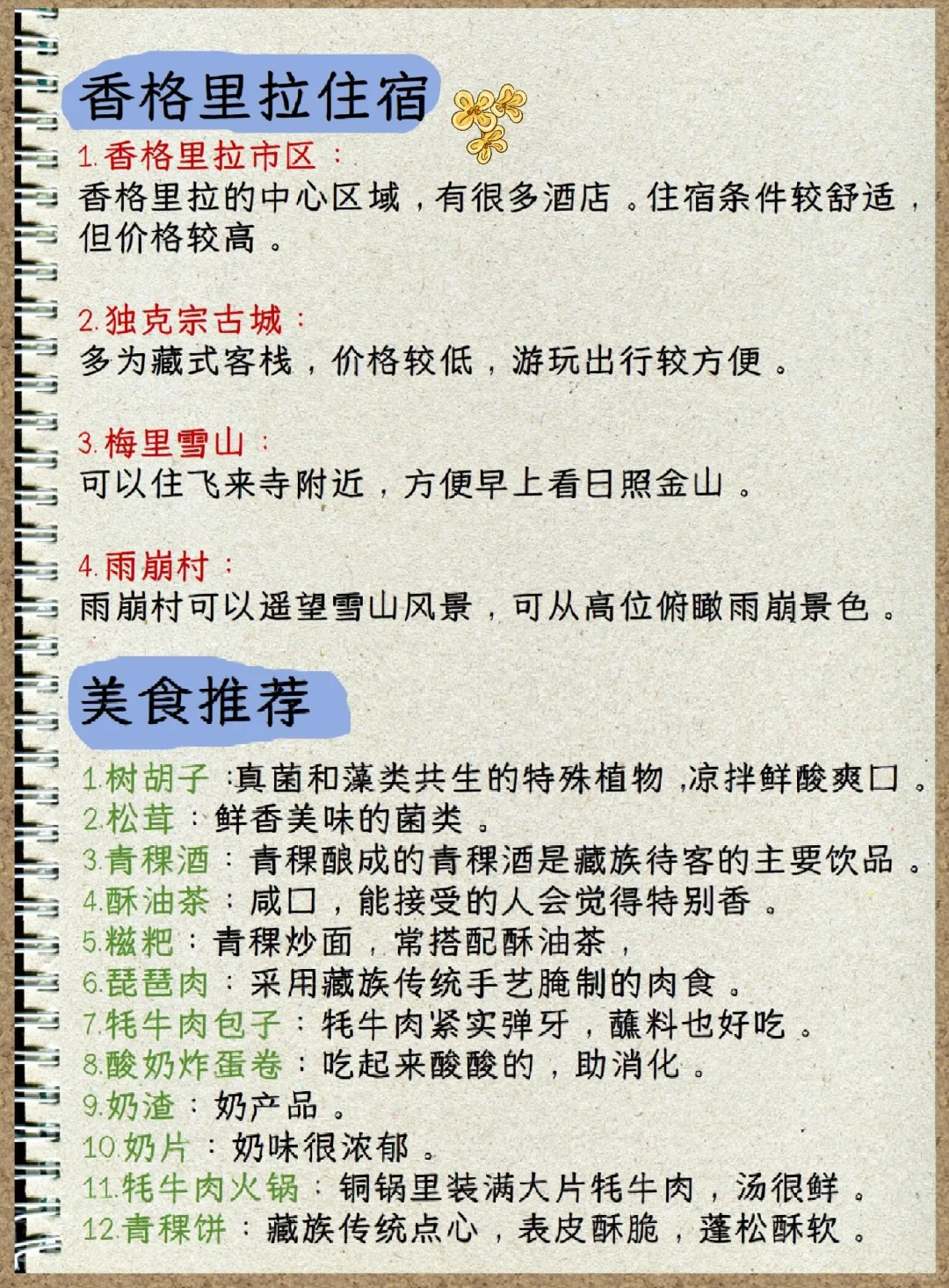 秒懂❗香格里拉地图🗺️保姆级攻略