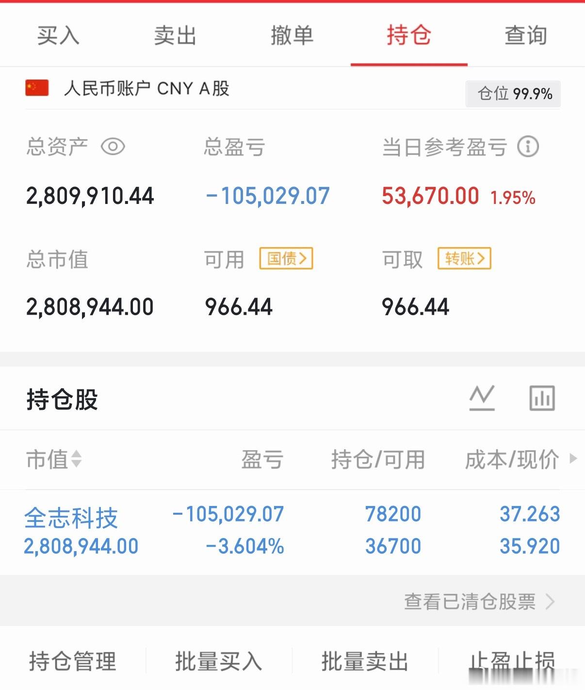 问题不大，积少成多，放平心态慢慢回来，兄弟们点赞评论888.你们的点赞就是我前进