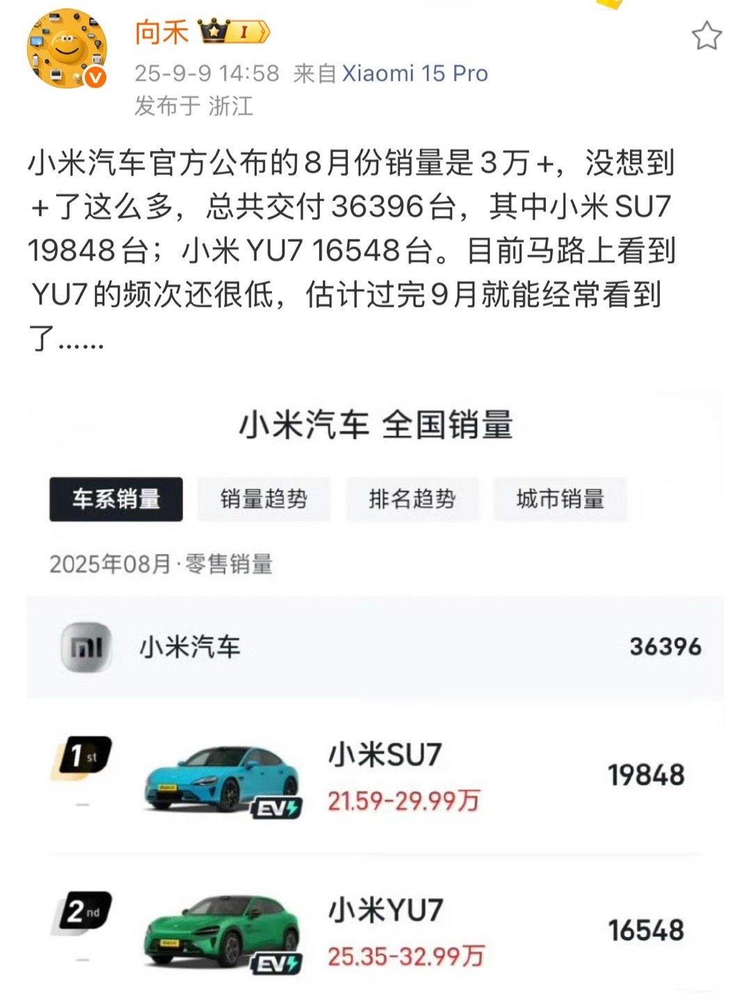 没使用进一法，也没使用四舍五入，直接舍了，俗称老实人。[挖鼻][挖鼻][挖鼻] 