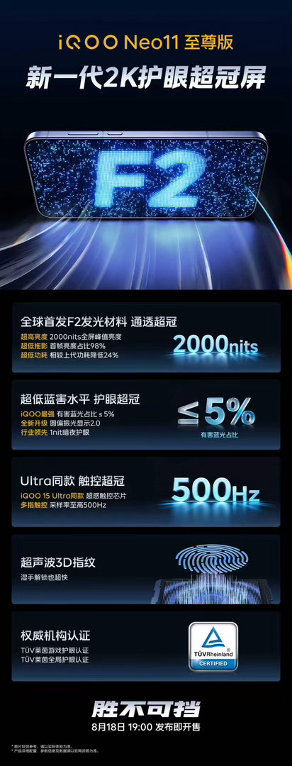 iQOONeo11至尊版屏幕用料扎实，首发F2发光材料，全屏峰值亮度2000ni