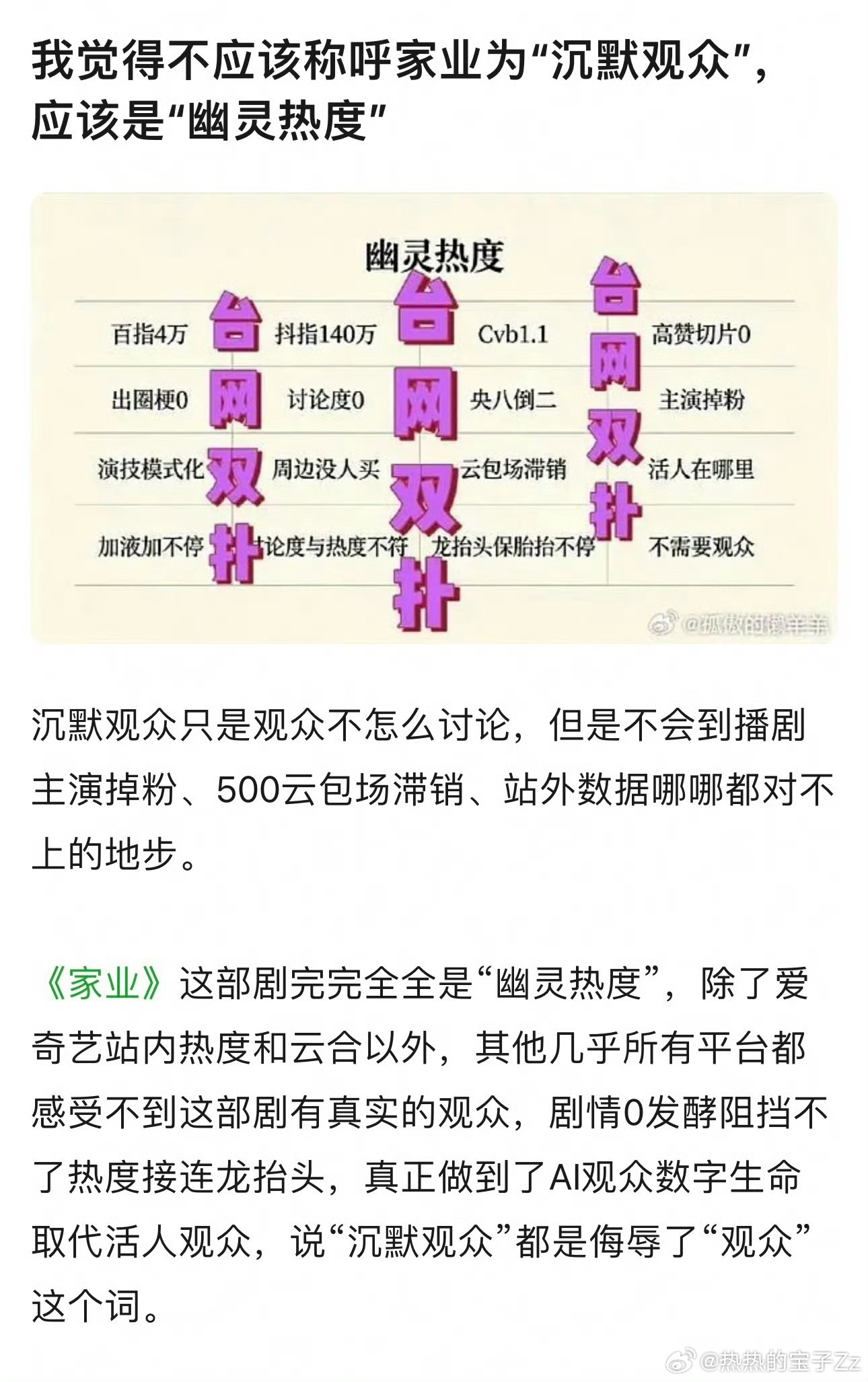 家业没破万 只等猕猴桃的开闸放水啦