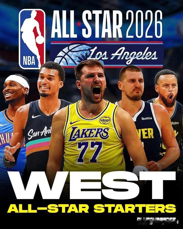 据名记Shams Charania报道，2026年NBA全明星赛西部首发阵容已经