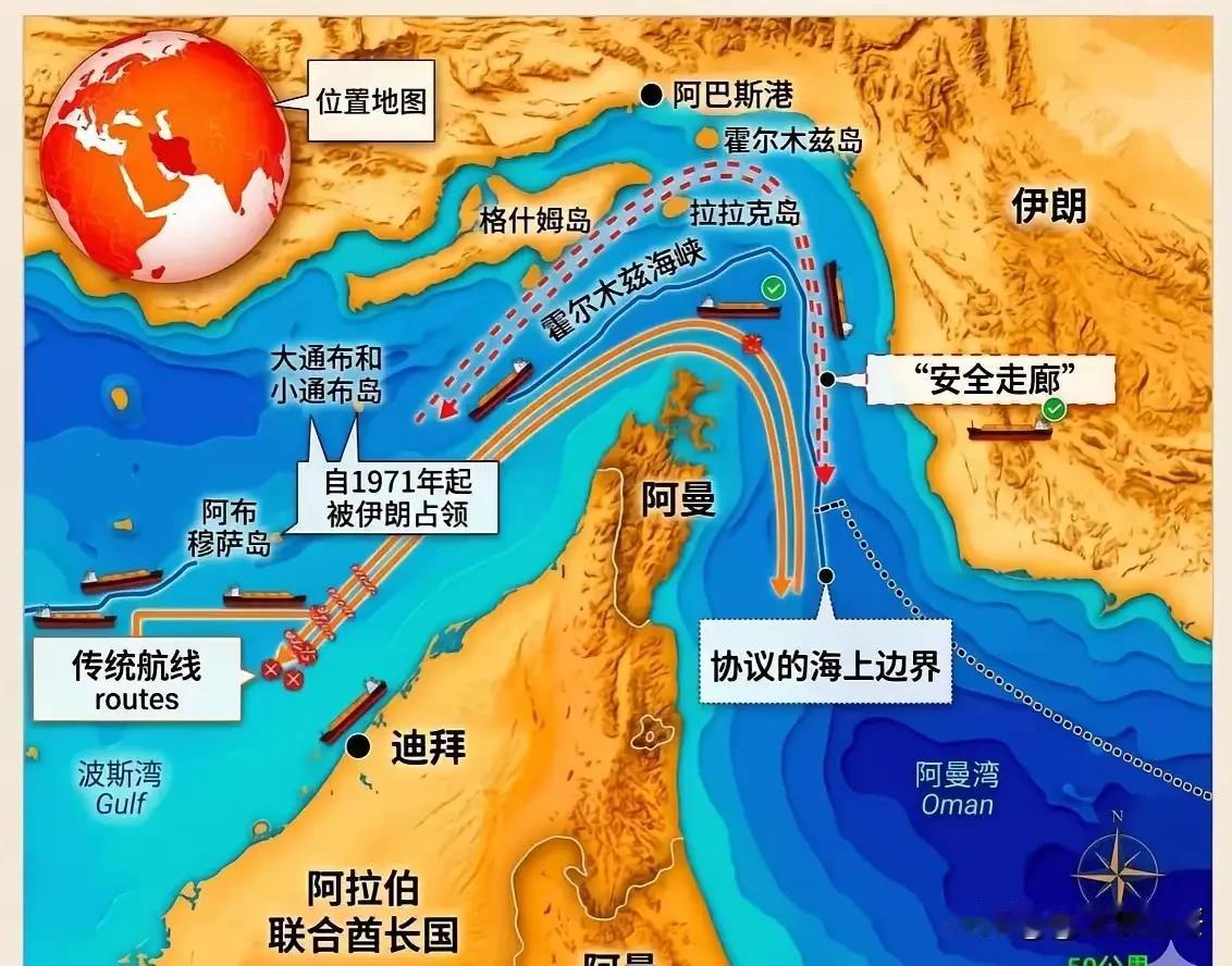 如果大家都允许伊朗在霍尔木兹海峡收费。那土耳其的直布罗陀海峡，新加坡的马六甲海峡