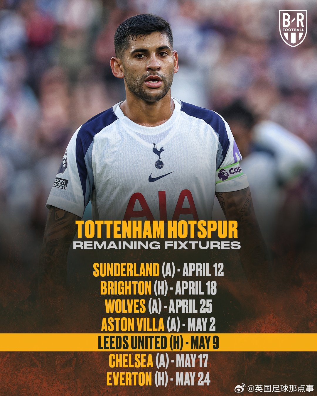 热刺本赛季英超还剩7轮，仅领先降级区1分....下一任主帅将面临巨大压力😬热刺