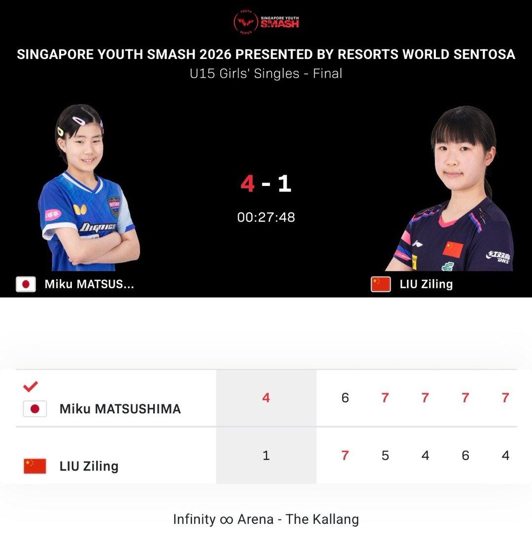 2026新加坡青年大满贯U15女单决赛刘子菱1-4松岛美空（6-7 7-5 7-