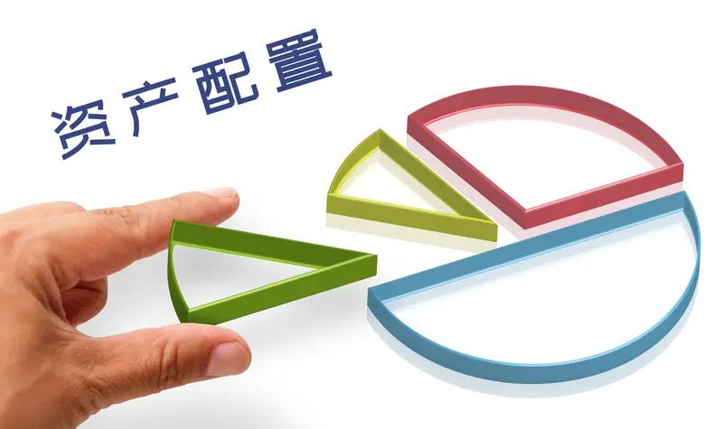 如何实现量身定制的资产配置?预留一部分应急资金，一般为3到6个月的生活费用。预留