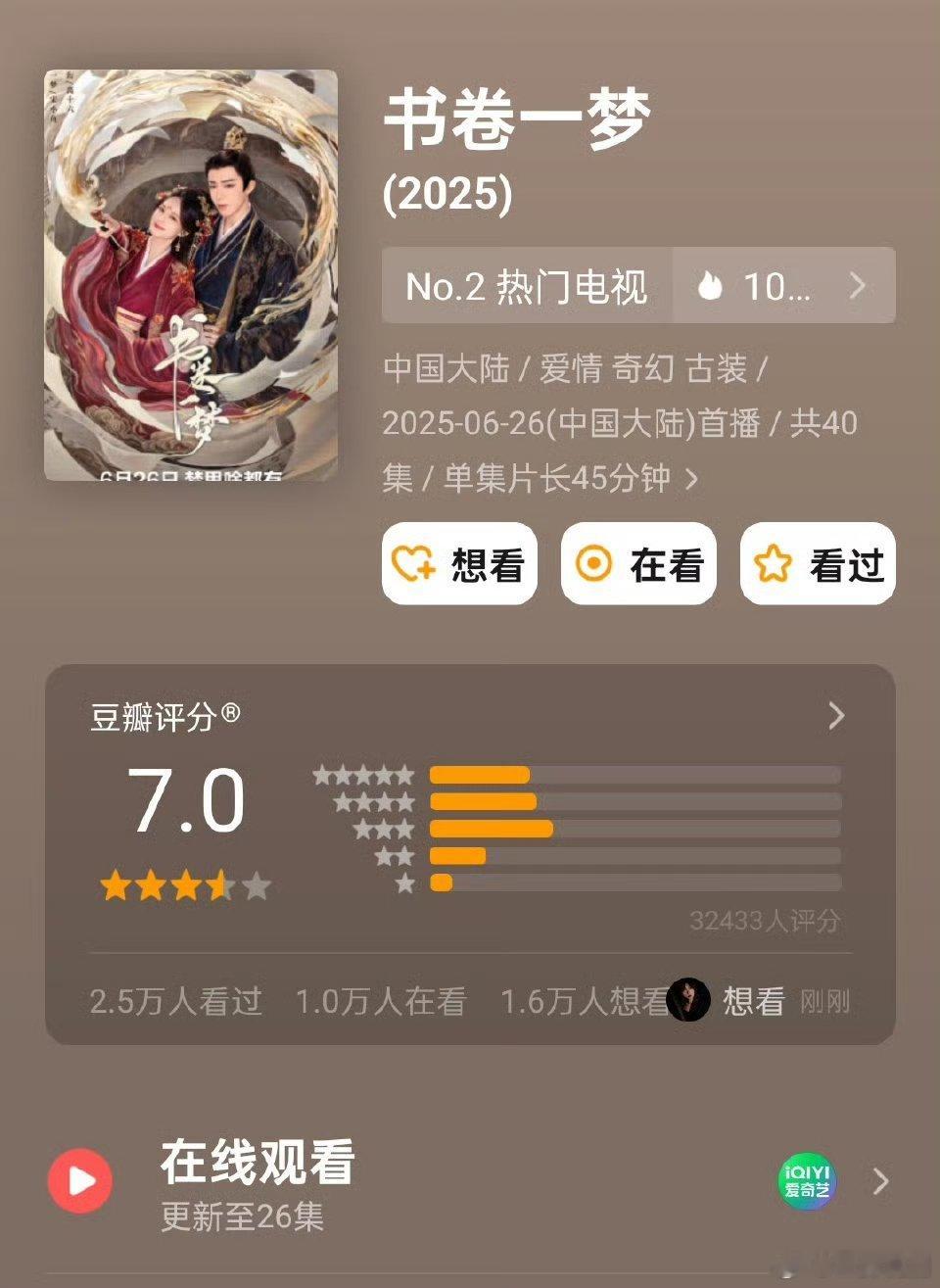 书卷一梦豆瓣开分7.0李一桐、刘宇宁主演的《书卷一梦》豆瓣开分7.0，高了还是低