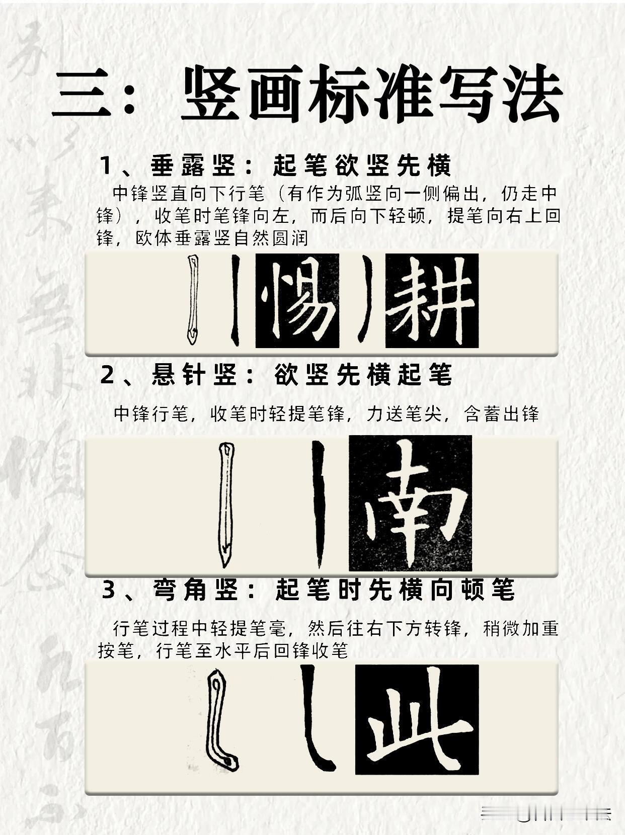 初学欧体，不要一上来就临摹整字。
这套基础笔法教程，把点、横、竖、撇、捺、挑、钩