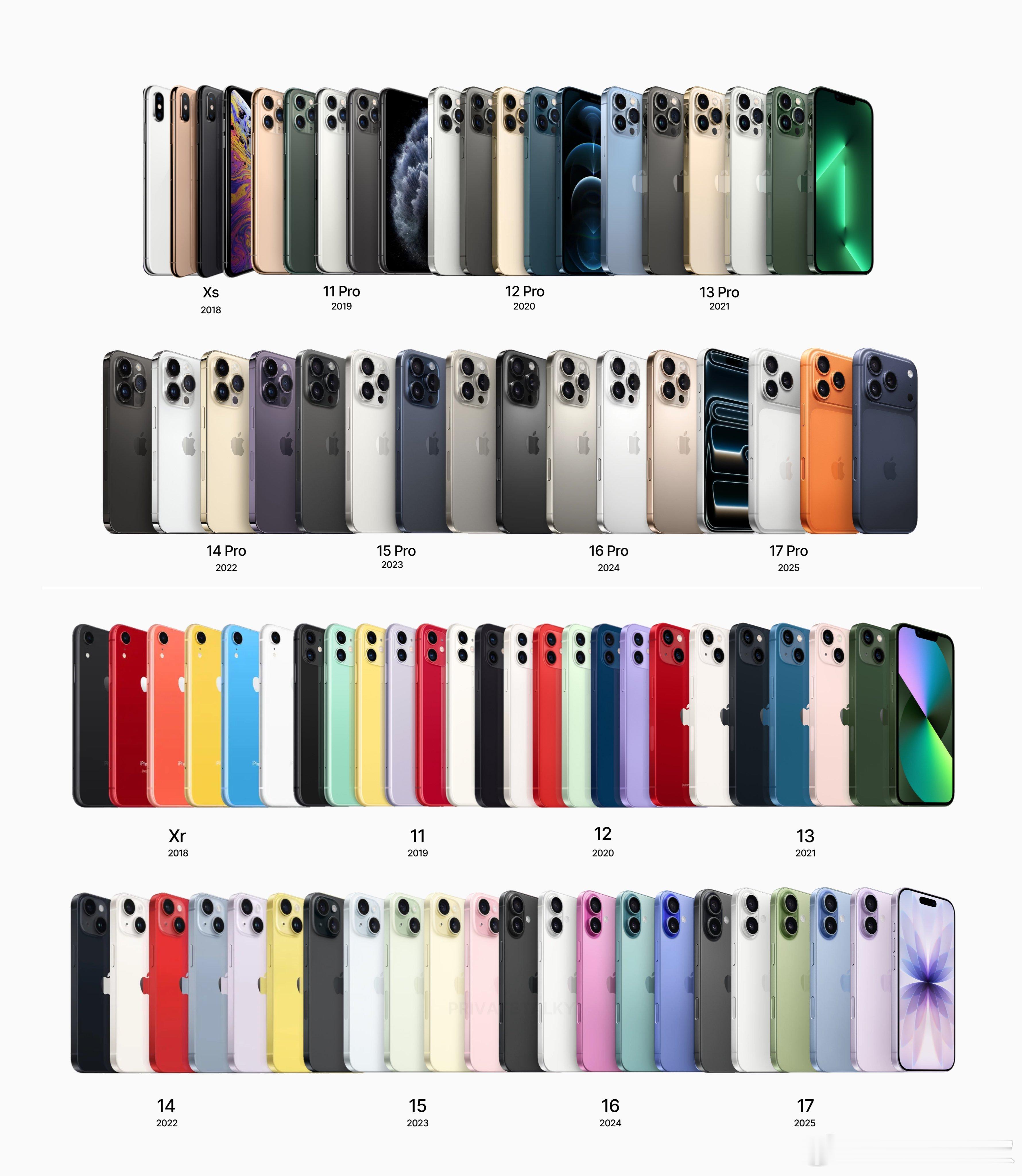 疯叔晚间闲聊 只谈颜色，选出你心目中Pro和标准版系列里最好看的那一代iPhon