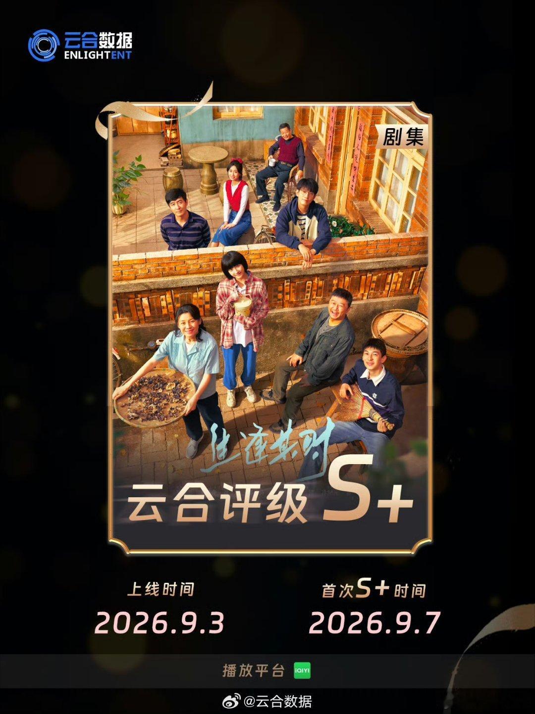 关晓彤主演《生逢其时》云合评级“S+”不论是现偶还是现代，关晓彤都交出了完美答卷