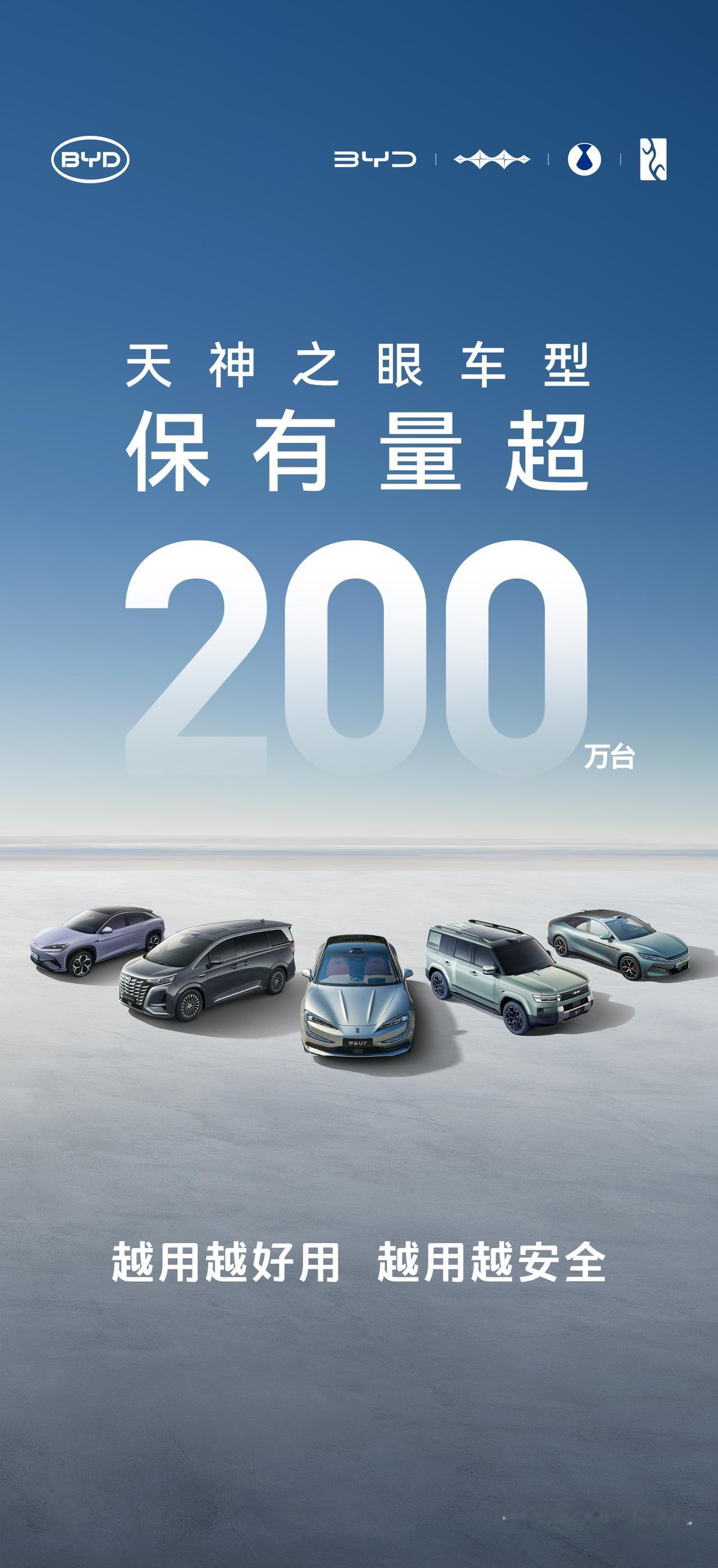 天神之眼车型累销突破200万辆！
10月比亚迪辅助驾驶车型销售316759辆
每