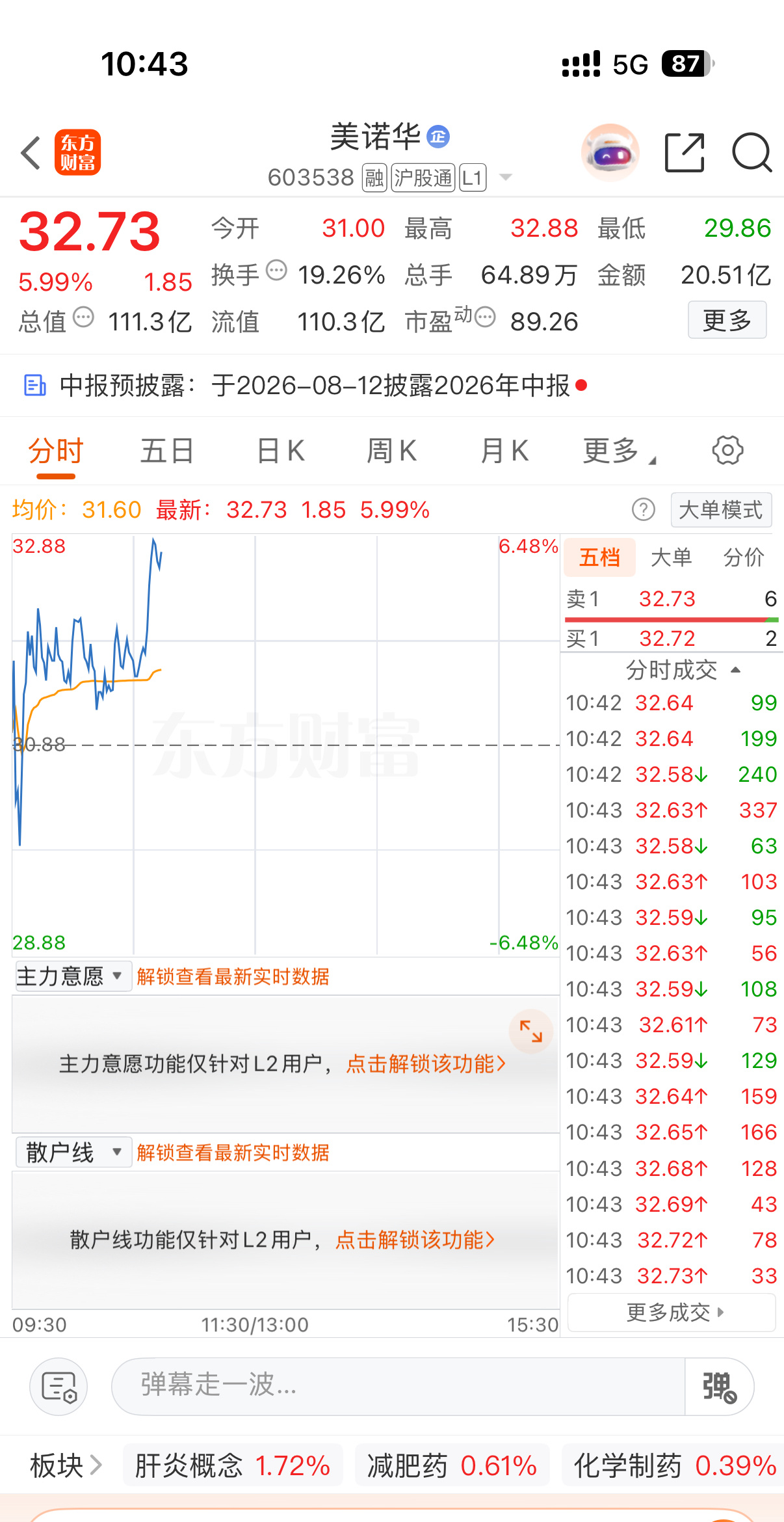 怎么的，又放牛了？