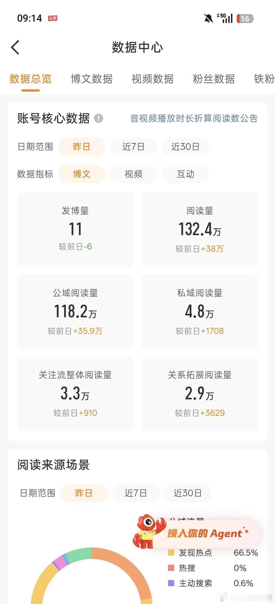 我要tjt啊不要给我这么多ydl