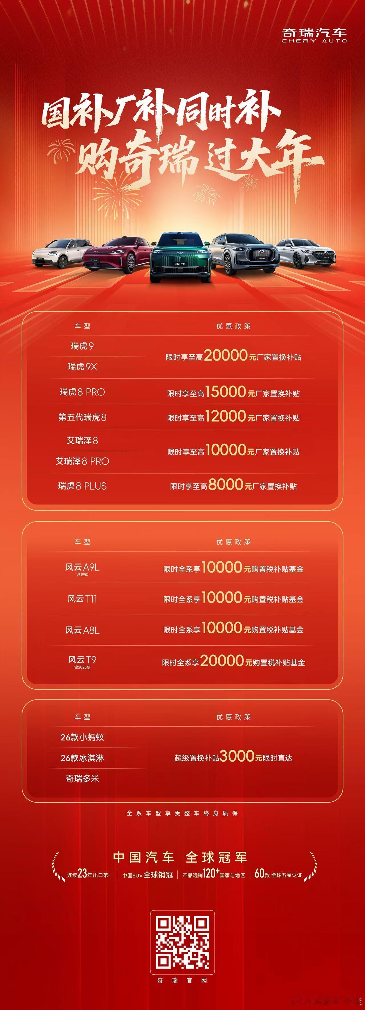 国补厂补一起补至高20000元置换补贴全系车型享整车终身质保 