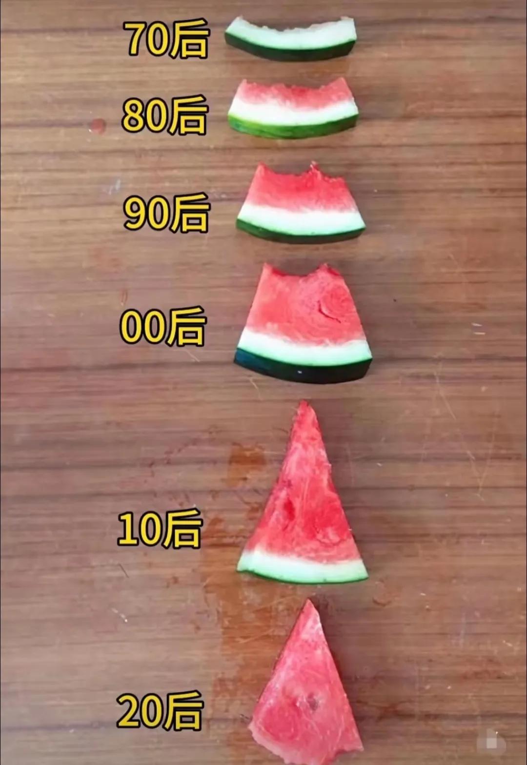 不同年龄段吃瓜名场面～[笑哭]