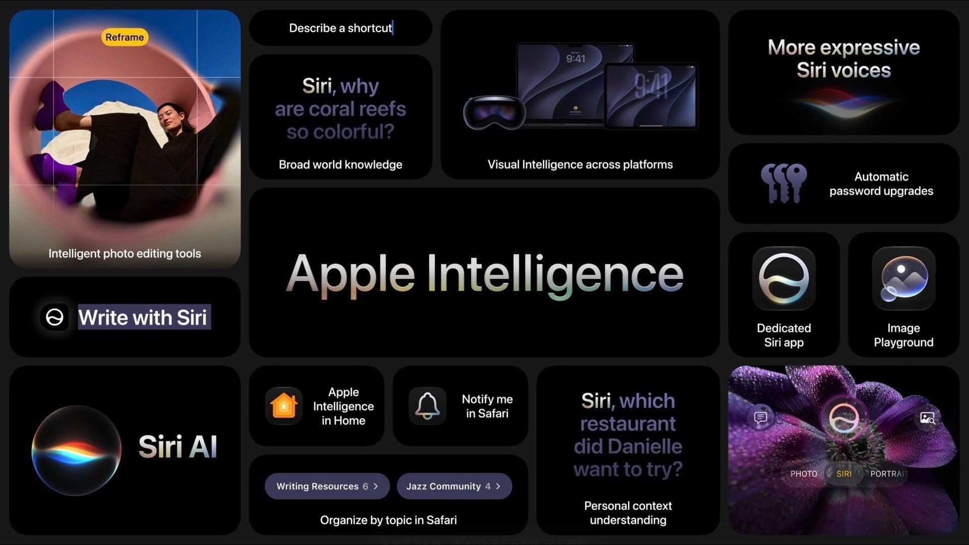 iOS27升级汇总苹果 WWDC26 带来全平台界面、性能、网络、原生功能与 A