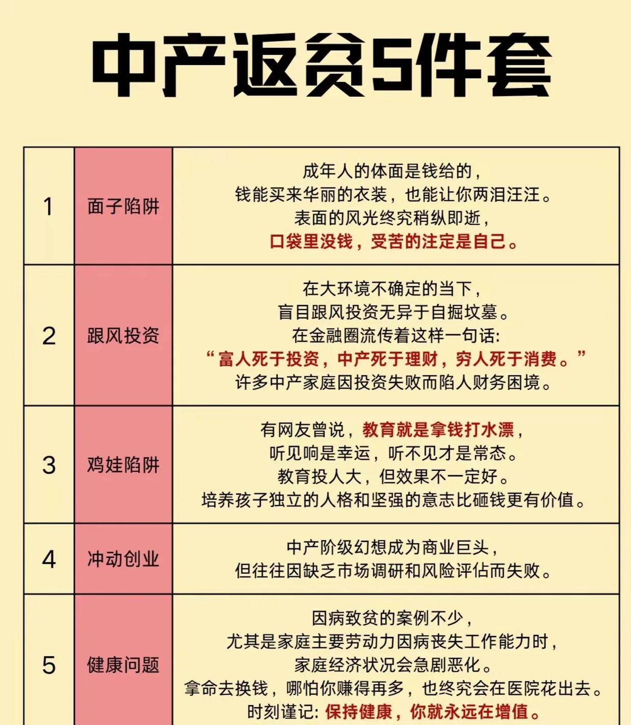 中产真的很容易返贫，这五件事需要警惕，其实在我看来，健康是最最重要的，把钱握在手
