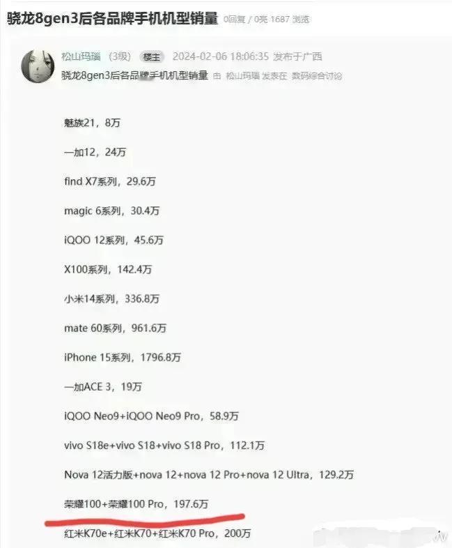 据说这是骁龙8 Gen 3发布后，各家手机的销量。
不难看出，尽管骁龙8 Gen