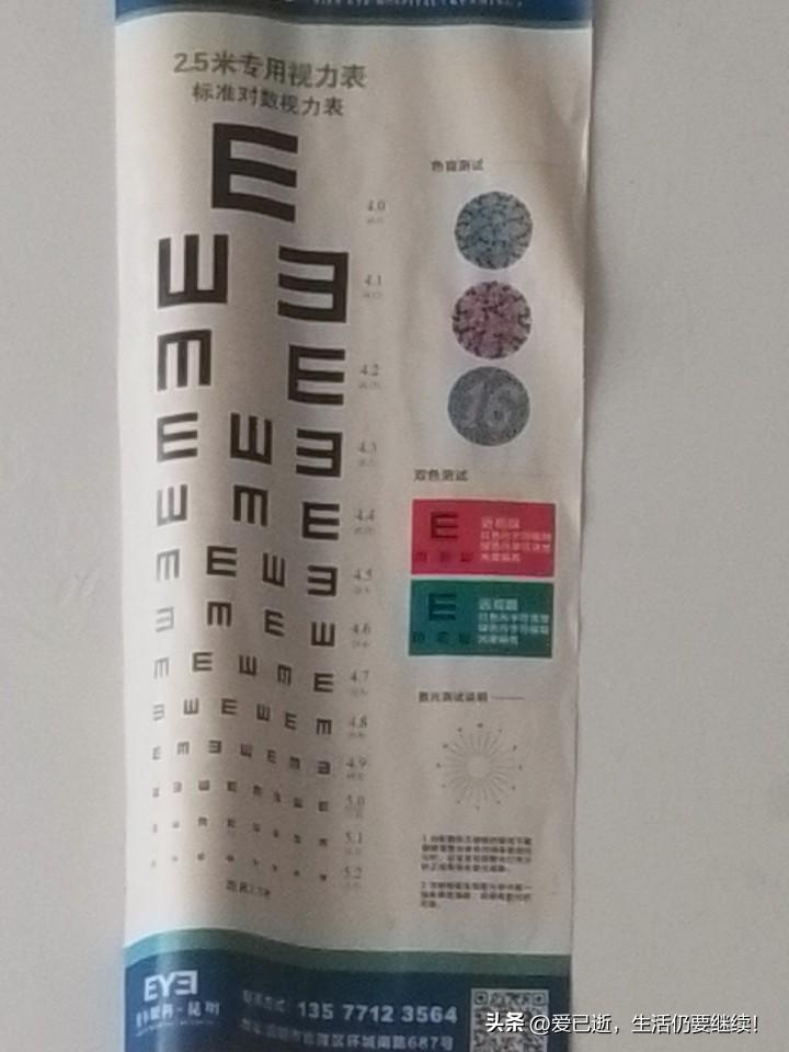 今年春天最想实现的心愿孩子学习进步！孩子上初二，最希望初二期末考试超500分以上