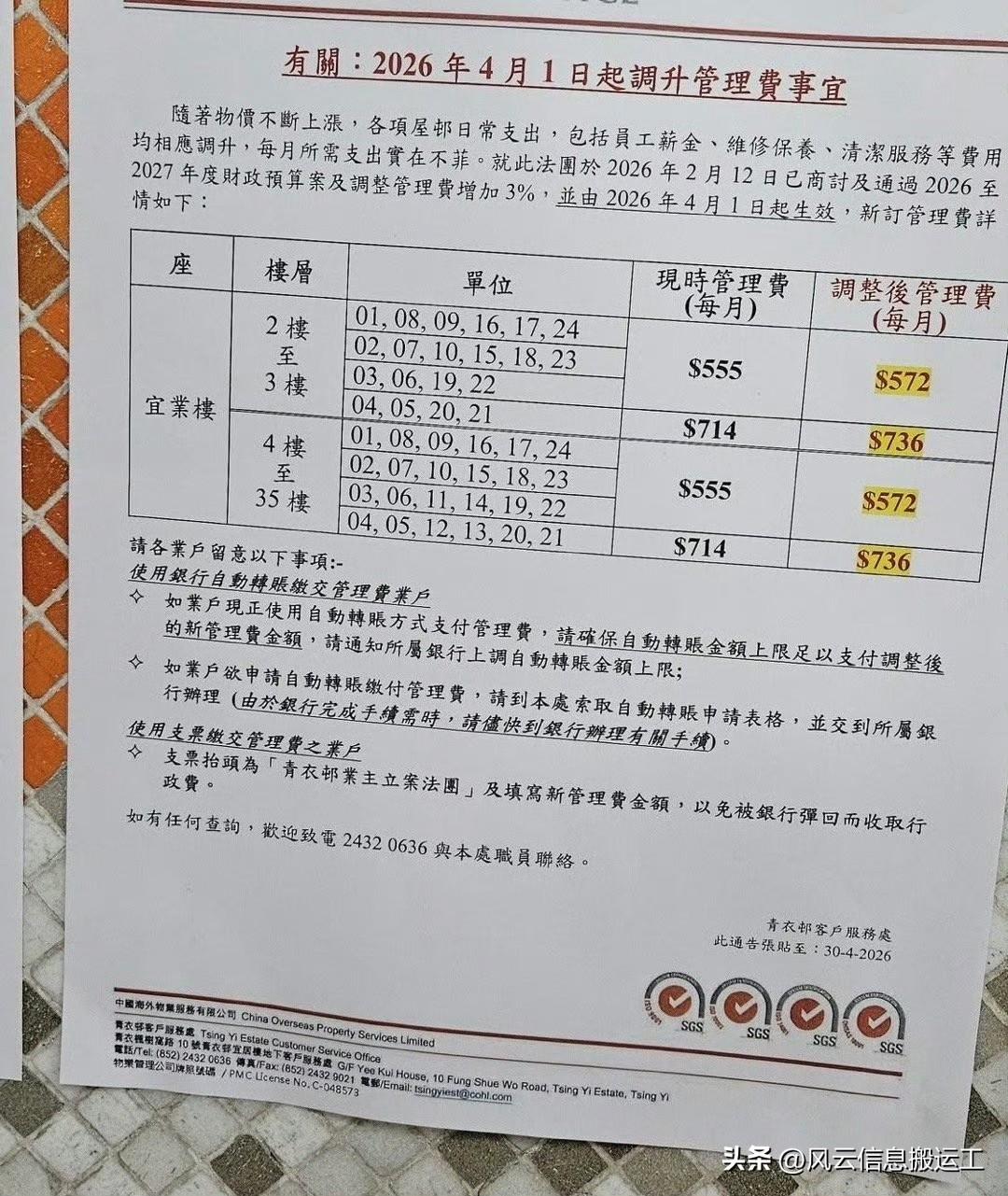 一起看看香港公屋的管理費，青衣邨