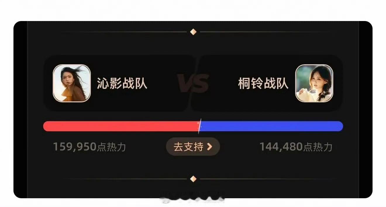 李沁粉丝和李一桐粉丝打的好激烈啊 两家的交集是？ 