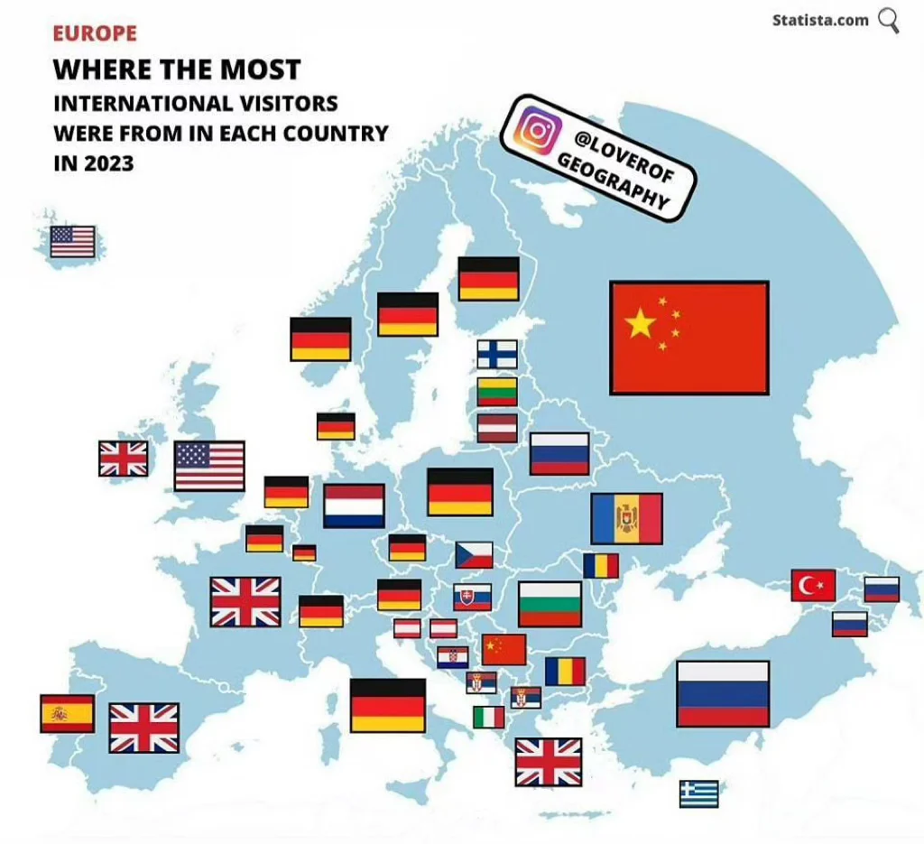 2023年欧洲各国最大游客来源国