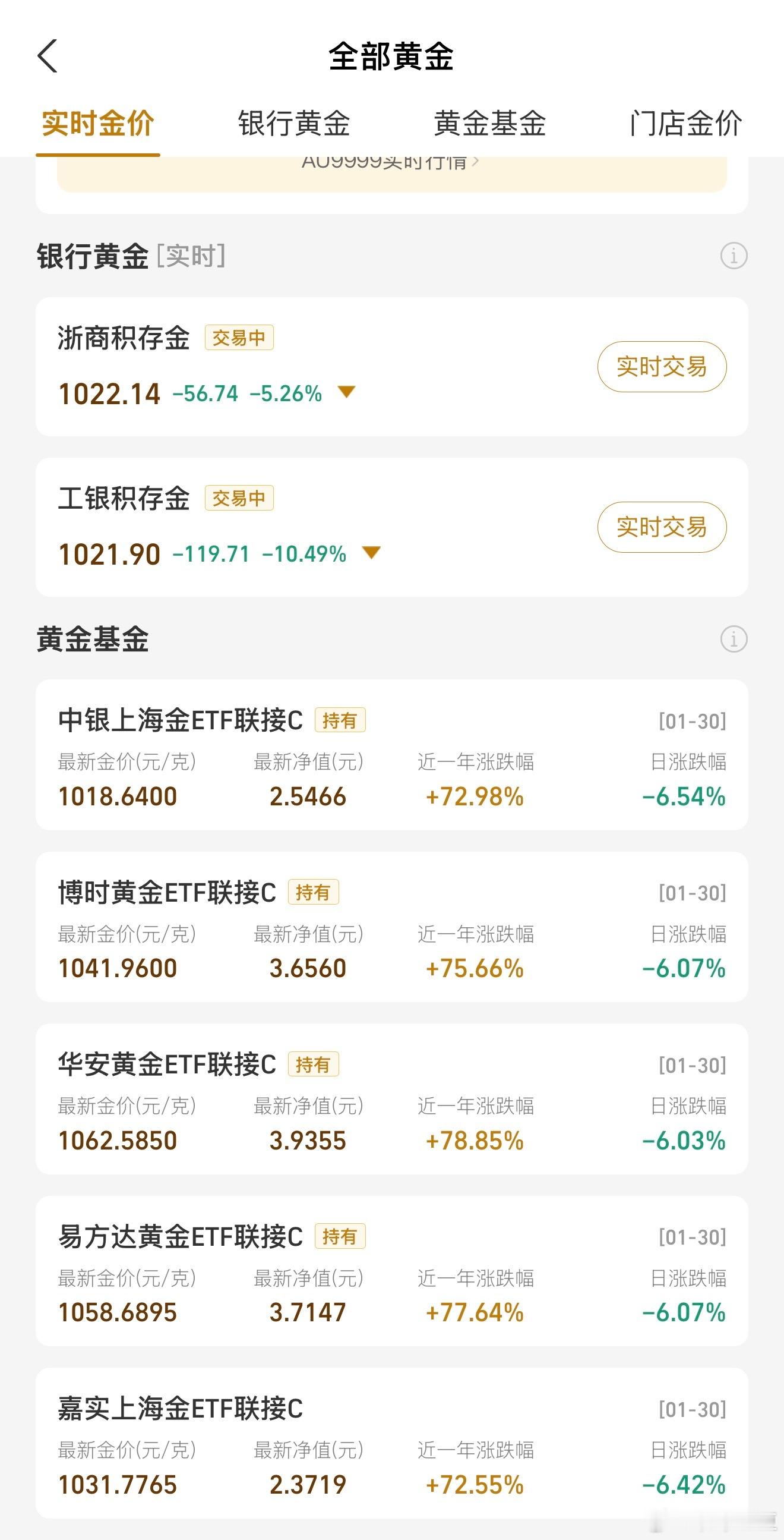 金银价继续大跌我在等他们跌到1000以下～ 